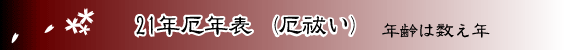 20年厄年 厄祓い
